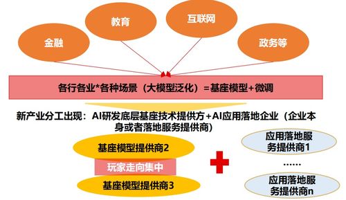 GPU視覺識(shí)別在嵌入式物聯(lián)網(wǎng)中的應(yīng)用 液冷邊緣計(jì)算總監(jiān)在電子技術(shù)論壇的深度分享